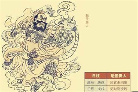 魁罡格男|魁罡男命好处 八字魁罡格命局特点